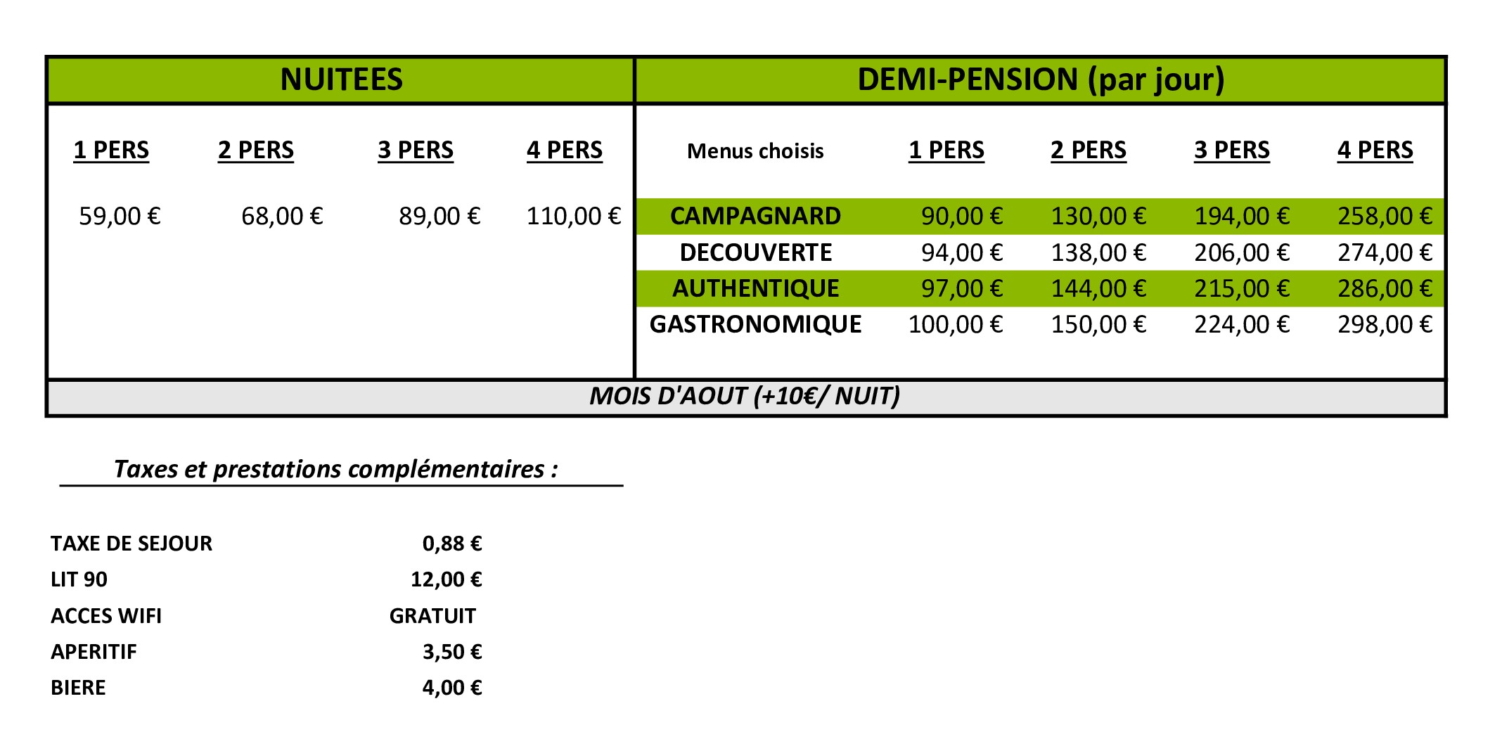 Tarifs-2026-chambres-garrigue-haute